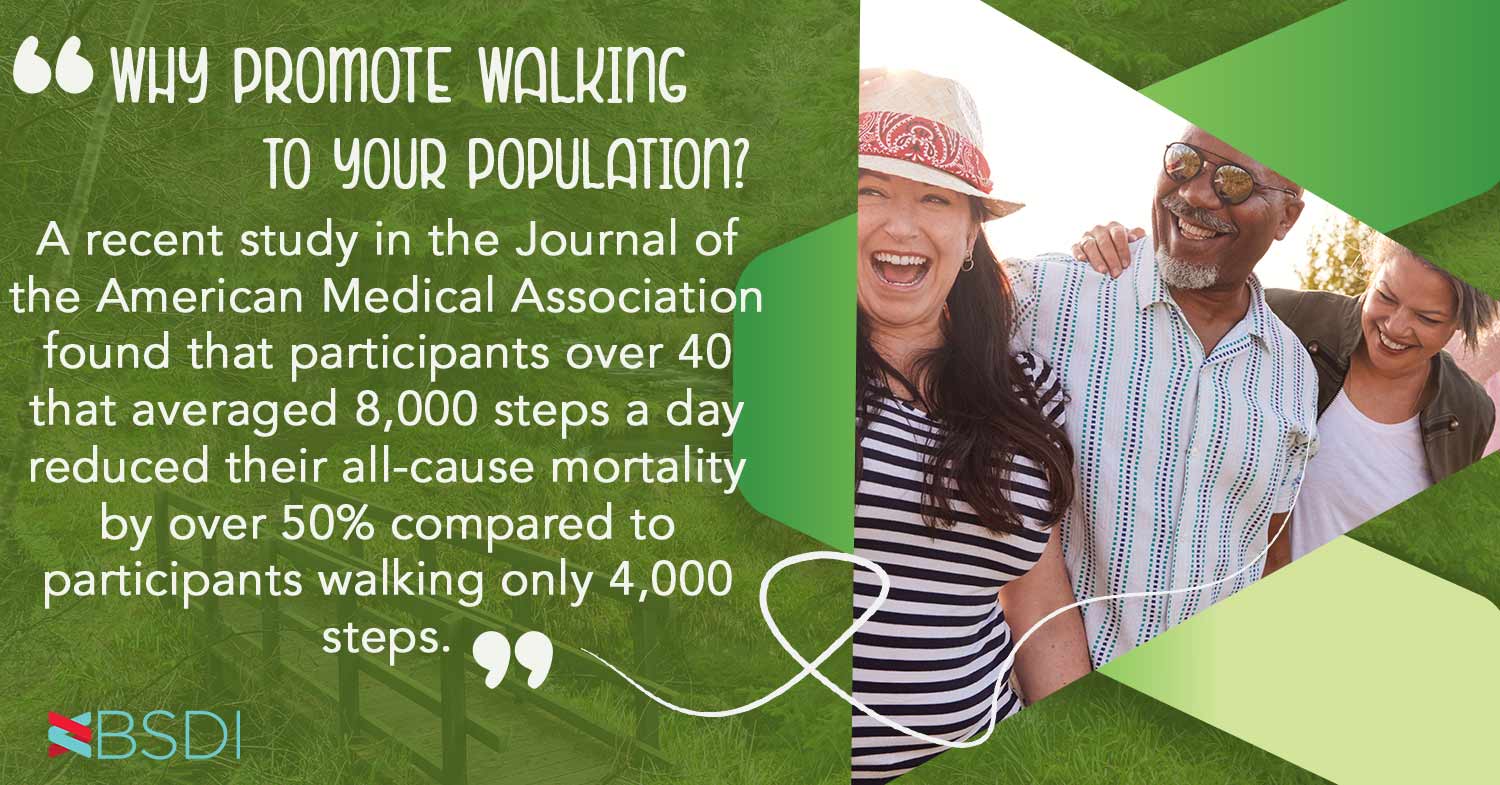 Walking Your Way to a Better Health Promotion Program 1 Adding walking activity to a wellness program can help reduce all-cause morbidity.
